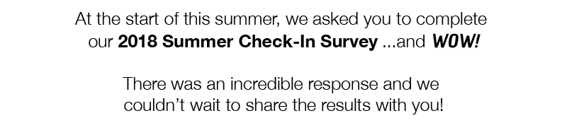 At the start of this summer, we asked you to complete our 2018 Summer Check-in Survey... and WOW!
  
  There was an incredible response and we couldn’t wait to share the results with you! 
