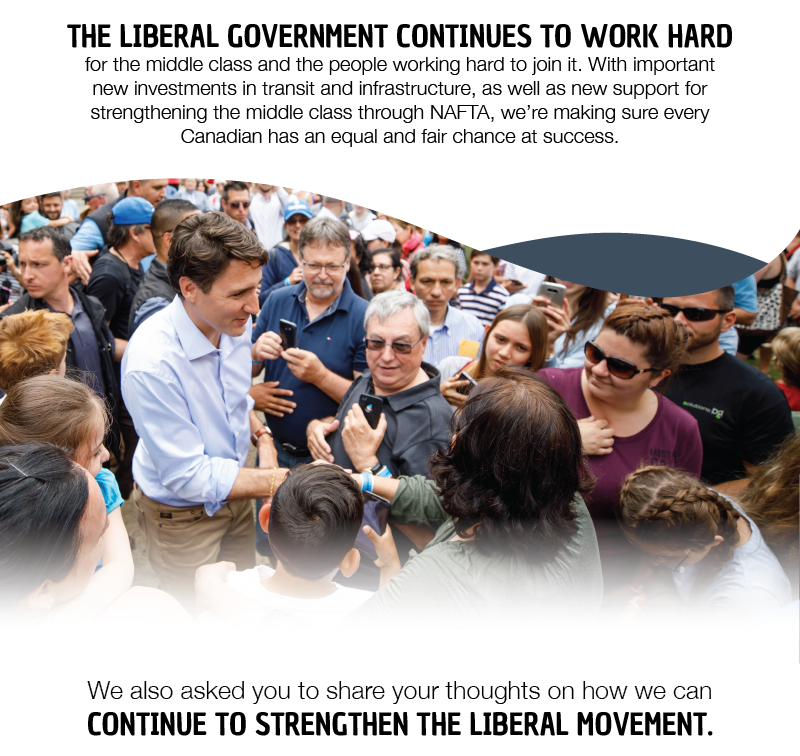  The Liberal government continues to work hard for the middle class and the people working hard to join it. With important new investments in transit and infrastructure, as well as new support for strengthening the middle class through NAFTA, we’re making sure every Canadian has an equal and fair chance at success.
  
  We also asked you to share your thoughts on how we can continue to strengthen the Liberal movement. 